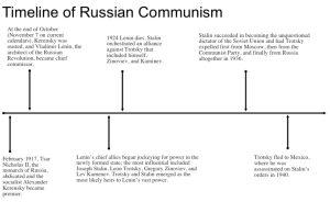Timeline of Russia Communism